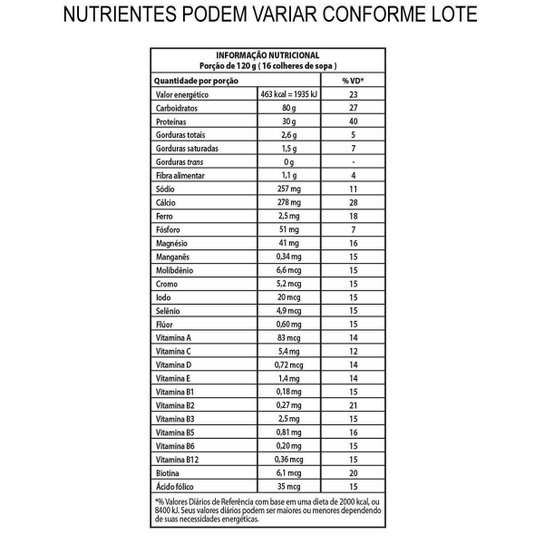 Nutri Whey Protein Hipercalórico em Pó – Pouch 900g