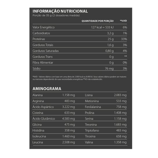 Best Whey Atlhetica Nutrition - 900g