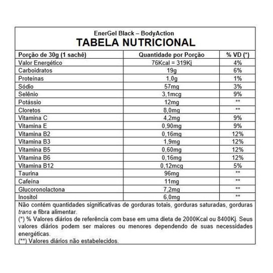 Energel Black Body Action c/ 10 Unid