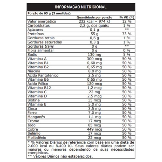 Iso Pro Whey 900g - Probiótica
