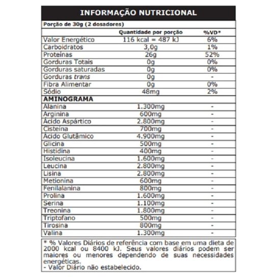 Iso Pro Whey 900g - Probiótica