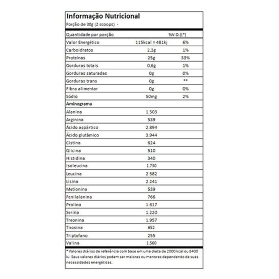 ISO Whey 900g Body Size - IntegralMédica