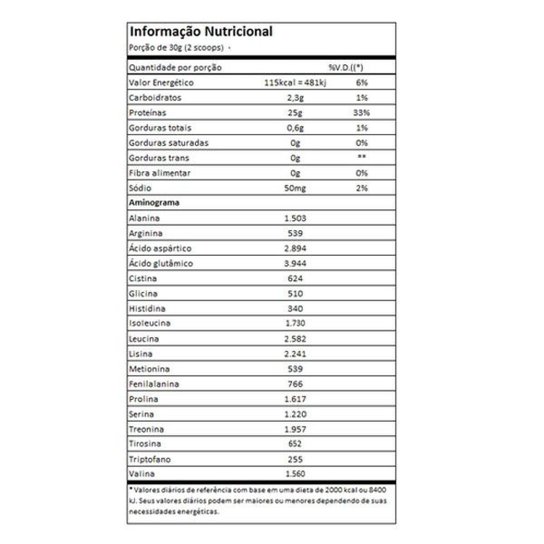 ISO Whey 900g Body Size - IntegralMédica