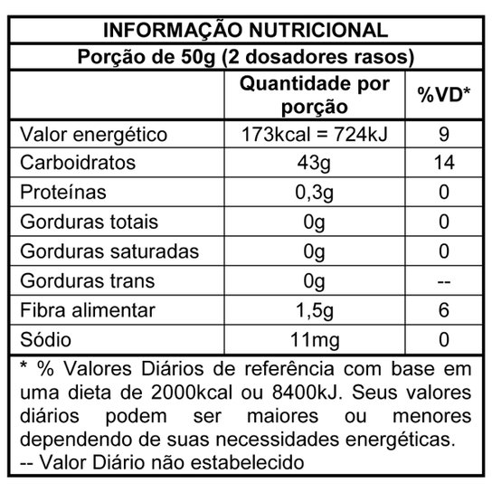 Waxy Maize 1 Kg - Max Titanium